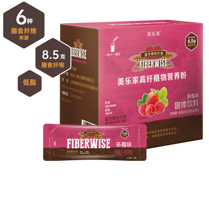 Multiple fiber sources. 13g of Fiber. 46% of the daily value